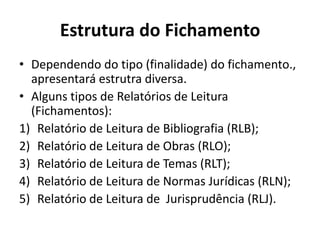Estrutura do Fichamento
• Dependendo do tipo (finalidade) do fichamento.,
apresentará estrutra diversa.
• Alguns tipos de Relatórios de Leitura
(Fichamentos):
1) Relatório de Leitura de Bibliografia (RLB);
2) Relatório de Leitura de Obras (RLO);
3) Relatório de Leitura de Temas (RLT);
4) Relatório de Leitura de Normas Jurídicas (RLN);
5) Relatório de Leitura de Jurisprudência (RLJ).
 