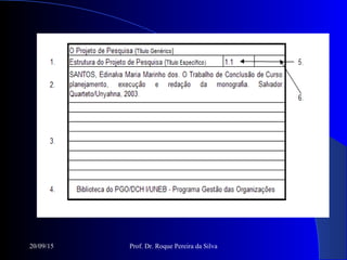 20/09/15 Prof. Dr. Roque Pereira da Silva
 
