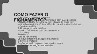 COMO FAZER O
FICHAMENTO?
4. Escolha o tipo de fichamento
Resumo: sintetiza as ideias principais com suas próprias
palavras. Citação: destaca trechos literais do texto com
indicação da página. Crítico: além de resumir e citar, inclui suas
reflexões e análises.
5. Organize as informações
Monte o fichamento com uma estrutura
clara: Título
Referência
Tipo de fichamento
Conteúdo (resumo, citações ou análises)
6. Revise o material
Confira se está coerente, bem escrito e com
todas as informações necessárias.
 