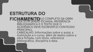CABEÇALHO, TÍTULO COMPLETO DA OBRA
QUE ESTA SENDO FICHADA, REFERÊNCIA
BIBLIOGRÁFICA E O TEXTO QUE O
ACADÊMICO DEVE ESCREVER (O CONTEÚDO
PRINCIPAL).
CABEÇALHO: Informações sobre o autor, a
instituição e o curso, além de dados sobre a
obra fichada, com título, referencia
bibliográfica, disciplina e data.
ESTRUTURA DO
FICHAMENTO
 