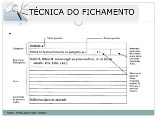 Fatec- Profa.Jane Mary Ferrari
 