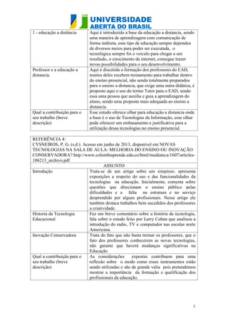 3
3
1 - educação a distância Aqui é introduzido a base da educação a distancia, sendo
uma maneira de aprendizagem com comunicação de
forma indireta, esse tipo de educação sempre dependeu
de diversos meios para poder ser executada, o
tecnológica sempre foi o veiculo para chegar a um
resultado, o crescimento da internet, consegue trazer
novas possibilidades para o seu desenvolvimento.
Professor e a educação a
distancia.
Aqui é discutida a formação dos professores do EAD,
muitos deles recebem treinamento para trabalhar dentro
do ensino presencial, não sendo totalmente preparados
para o ensino a distancia, que exige uma outra didática, é
proposto aqui o uso do termo Tutor para o EAD, sendo
essa uma pessoa que auxilia e guia a aprendizagem do
aluno, sendo uma proposta mais adequada ao ensino a
distancia.
Qual a contribuição para o
seu trabalho (breve
descrição)
Esse estudo oferece olhar para educação a distancia onde
a base é o uso de Tecnologias da Informação, esse olhar
pode oferecer um embasamento e justificativa para a
utilização dessa tecnologias no ensino presencial.
REFERÊNCIA 4:
CYSNEIROS, P. G. (s.d.). Acesso em junho de 2013, disponível em NOVAS
TECNOLOGIAS NA SALA DE AULA: MELHORIA DO ENSINO OU INOVAÇÃO
CONSERVADORA?:http://www.colombiaprende.edu.co/html/mediateca/1607/articles-
106213_archivo.pdf
ASSUNTO
Introdução Trata-se de um artigo sobre um simpósio. apresenta
exposições a respeito do uso e das funcionalidades da
tecnologias na educação. Inicialmente, comenta sobre
questões que direcionam o ensino público pelas
dificuldades e a falta na estrutura e no serviço
desprendido por alguns profissionais. Nesse artigo ele
também destaca trabalhos bem sucedidos dos professores
a criatividade.
Historia da Tecnologia
Educacional
Faz um breve comentário sobre a história da tecnologia,
fala sobre o estudo feito por Larry Cuban que analisou a
introdução do radio, TV e computador nas escolas norte
Americana.
Inovação Conservadora Trata do fato que não basta treinar os professores, que o
fato dos professores conhecerem as novas tecnologias,
não garante que haverá mudanças significativas na
Educação
Qual a contribuição para o
seu trabalho (breve
descrição)
As considerações expostas contribuem para uma
reflexão sobre o modo como esses instrumentos estão
sendo utilizadas e são de grande valia pois pretendemos
mostrar a importância da formação e qualificação dos
profissionais da educação.
 