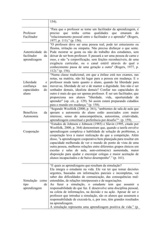 154).

                    “Para que o professor se torne um facilitador da aprendizagem, é
Professor           preciso que tenha certas qualidades que emanam do
Facilitador         "relacionamento pessoal entre o facilitador e o aprendiz" (Rogers,
                    1977, p. 111).” (p. 156).
                    “O professor deve ser uma pessoa real, pode ter entusiasmo ou
                    fleuma, irritação ou simpatia. Não precisa disfarçar o que sente.
Autenticidade do    Pode mostrar se gosta ou não do trabalho dos estudantes, sem
facilitador   da    deixar de ser bom professor. E passará a ser uma pessoa de carne e
aprendizagem        osso, e não "a corporificação, sem feições reconhecíveis, de uma
                    exigência curricular, ou o canal estéril através do qual o
                    conhecimento passa de uma geração a outra" (Rogers, 1977, p.
                    112).” (p. 156).
                    “Numa classe tradicional, em que a ênfase está nos exames, nas
                    notas, na matéria, não há lugar para a pessoa em mudança. E o
Liberdade       e   professor muda tanto quanto o aluno, quando há liberdade para
confiança     nas   mover-se, liberdade de ser e de manter a dignidade. Isto não é ser
capacidades    do   sonhador demais, idealista demais? Confiar nas capacidades do
aluno               outro é mais do que ser apenas professor. É ser um facilitador, que
                    proporciona aos alunos "liberdade, vida, oportunidade de
                    aprender" (op. cit., p. 129). Só assim estará preparando cidadãos
                    para o mundo em mudança.” (p. 158).
                    “Segundo Woolfolk (2000, p. 361), “ambientes de sala de aula que
Benefícios    da    apoiam a autonomia do aluno estão associados com maior
Autonomia           interesse, senso de autocompetência, autoestima, criatividade,
                    aprendizagem conceitual e preferência por desafio”“. (p. 159).
                    “Estudos de Johnson e Johnson (1985) e Slavin (1995, citado por
                    Woolfolk, 2000, p. 364) demonstram que, quando a tarefa envolve
Cooperação          aprendizagem complexa e habilidade de solução de problemas, a
                    cooperação leva à maior realização do que a competição. Além
                    disso, "a aprendizagem cooperativa bem planejada para resultar em
                    capacidade melhorada de ver o mundo do ponto de vista de uma
                    outra pessoa, melhores relações entre diferentes grupos étnicos em
                    escolas e salas de aula, auto-estima(sic) aumentada, maior
                    disposição para ajudar e encorajar colegas e maior aceitação de
                    alunos incapacitados e de baixo desempenho".” (p. 161).

                “E quais as aprendizagens que resultam da simulação?
                Ela integra o estudante na vida. Ele vai ter que tomar decisões
                urgentes, baseadas em informações parciais e incompletas, vai
                saber das dificuldades de comunicação, das consequências mal-
Simulação como entendidas, de relações interpessoais e de negociações.
tipo         de Ao fazer a simulação, o estudante tem que assumir a
aprendizagem    responsabilidade do que faz. E desenvolve uma disciplina pessoal,
                na coleta de informações, na decisão e na ação. Apesar de ser o
                professor que introduz a simulação, são os alunos que assumem a
                responsabilidade de executá-la, e, por isso, têm grandes resultados
                na aprendizagem.
                A simulação representa uma aprendizagem positiva de vida.” (p.
 