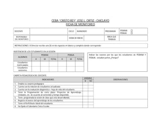 CEBA “CRISTO REY” JOSE L. ORTIZ - CHICLAYO
FICHA DE MONITOREO
DOCENTE CICLO AVANZADO PROGRAMA PEBANA
PEBAJA
RESPONSABLE
DEL MONITOREO
HORA DE INICIO
ÁREA QUE
TRABAJA
INSTRUCCIONES: El Director escribe una (X) en los espacios en blanco y completa donde corresponde:
ASISTENCIA DE LOS ESTUDIANTES EN LA SESIÓN
ALUMNOS
PEBANA PEBAJA
H M TOTAL H M TOTAL
Estudiantes
matriculados
Estudiantes
asistentes
CARPETA PEDAGÓGICA DEL DOCENTE:
INDICADORES
VARIABLE
OBSERVACIONES
SI NO
1. Emplea su carpeta pedagógica
2. Cuenta con la relación de estudiantes actualizada.
3. Cuenta con la evaluación diagnóstica – hoja de vida del estudiante.
4. Tiene la Programación de corto plazo: Proyectos de Aprendizaje,
Unidades, etc. de acuerdo al contenido y tiempo disponible.
5. Tiene programada la sesión de clase que esta desarrollando.
6. Registra el avance del aprendizaje de los estudiantes.
7. Tiene el Perfil Real e Ideal del estudiante.
8. Ha fijado el Calendario Cívico Escolar.
Indicar las razones por las que los estudiantes de PEBANA Y
PEBAJA, estudian juntos ¿Porque?
 