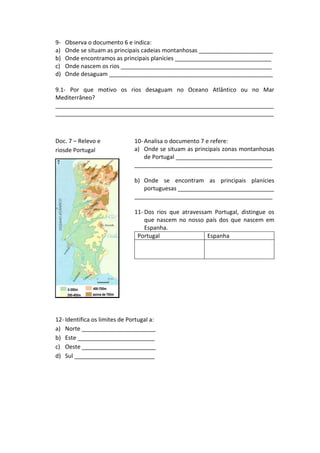 9-   Observa o documento 6 e indica:
a)   Onde se situam as principais cadeias montanhosas _______________________
b)   Onde encontramos as principais planícies ______________________________
c)   Onde nascem os rios _______________________________________________
d)   Onde desaguam ___________________________________________________

9.1- Por que motivo os rios desaguam no Oceano Atlântico ou no Mar
Mediterrâneo?
____________________________________________________________________
____________________________________________________________________



Doc. 7 – Relevo e              10- Analisa o documento 7 e refere:
riosde Portugal                a) Onde se situam as principais zonas montanhosas
                                   de Portugal ______________________________
                               ___________________________________________

                               b) Onde se encontram as principais planícies
                                  portuguesas ______________________________
                               ___________________________________________

                               11- Dos rios que atravessam Portugal, distingue os
                                   que nascem no nosso país dos que nascem em
                                   Espanha.
                                Portugal                 Espanha




12- Identifica os limites de Portugal a:
a) Norte _______________________
b) Este ________________________
c) Oeste _______________________
d) Sul _________________________
 