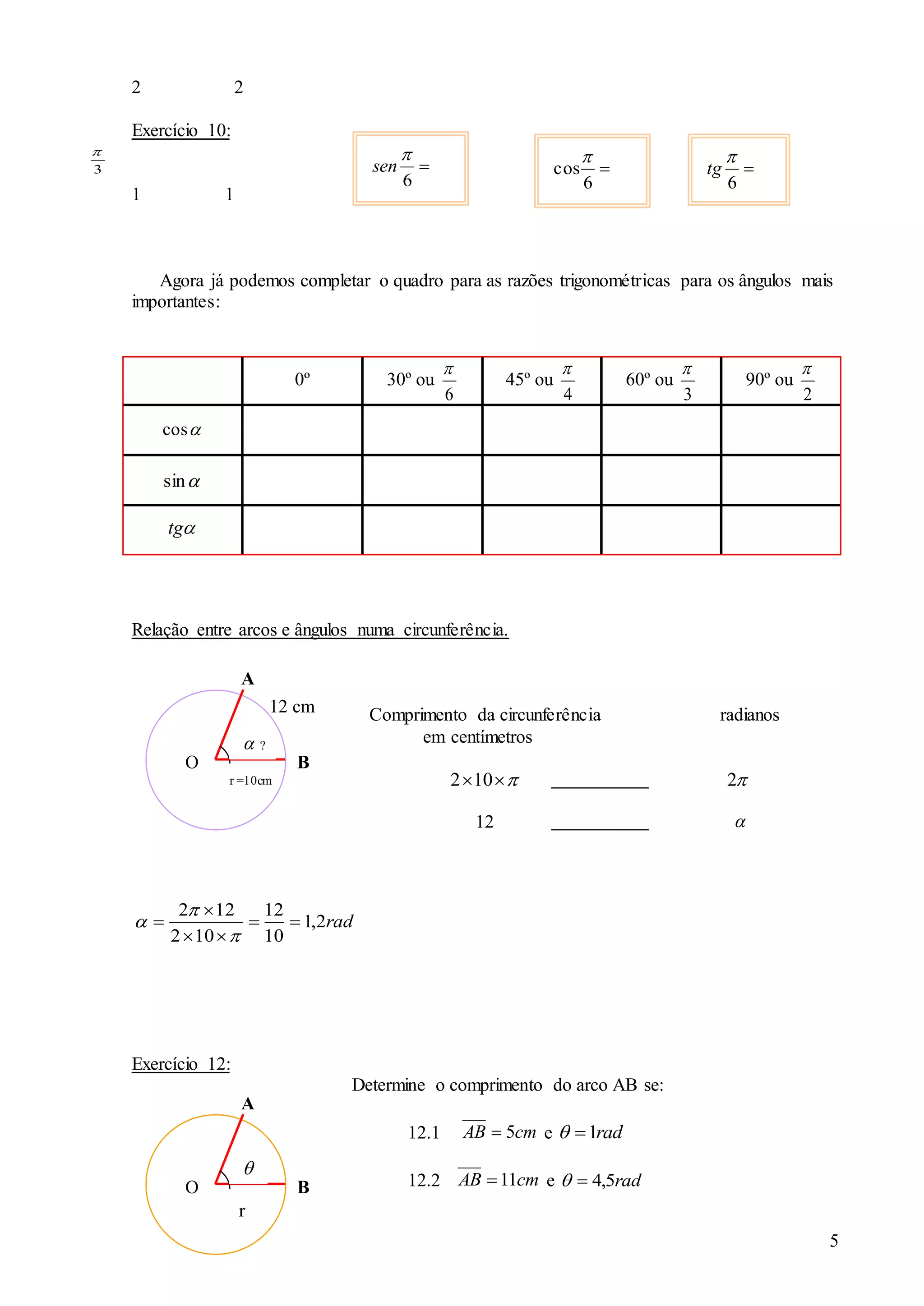 5
3

A
B
12 cm
A
B
2 2
Exercício 10:
1 1
Agora já podemos completar o quadro para as razões trigonométricas para os ângulos mais
importantes:
0º 30º ou
6

45º ou
4

60º ou
3

90º ou
2

cos
sin
tg
Relação entre arcos e ângulos numa circunferência.
Comprimento da circunferência radianos
em centímetros
102 2
12 
Exercício 12:
Determine o comprimento do arco AB se:
12.1 cmAB 5 e rad1
12.2 cmAB 11 e rad5,4

6

sen 
6
cos


6

tg
O
 ?
r =10cm
rad2,1
10
12
102
122







O
r

 