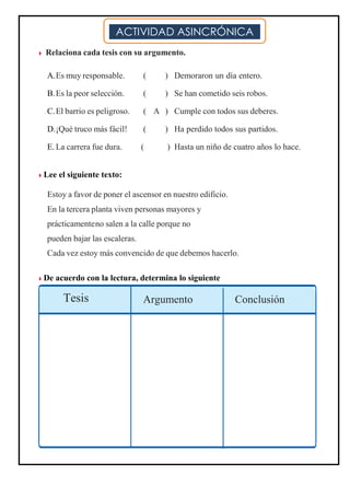 ◗ Relaciona cada tesis con su argumento.
A.Es muy responsable. ( ) Demoraron un día entero.
B.Es la peor selección. ( ) Se han cometido seis robos.
C.El barrio es peligroso. ( A ) Cumple con todos sus deberes.
D.¡Qué truco más fácil! ( ) Ha perdido todos sus partidos.
E. La carrera fue dura. ( ) Hasta un niño de cuatro años lo hace.
◗ Lee el siguiente texto:
Estoy a favor de poner el ascensor en nuestro edificio.
En la tercera planta viven personas mayores y
prácticamenteno salen a la calle porque no
pueden bajar las escaleras.
Cada vez estoy más convencido de que debemos hacerlo.
◗ De acuerdo con la lectura, determina lo siguiente
Tesis Argumento Conclusión
ACTIVIDAD ASINCRÓNICA
 
