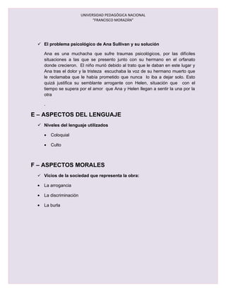 Ficha obra de teatro