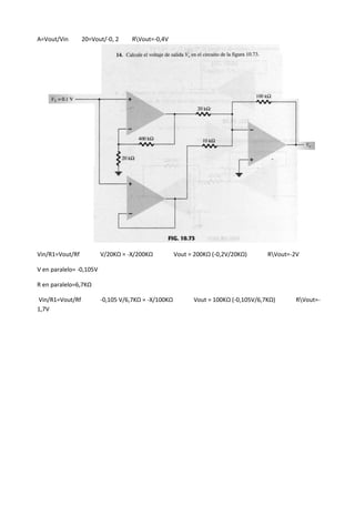 A=Vout/Vin 20=Vout/-0, 2 RVout=-0,4V
Vin/R1=Vout/Rf V/20KΩ = -X/200KΩ Vout = 200KΩ (-0,2V/20KΩ) RVout=-2V
V en paralelo= -0,105V
R en paralelo=6,7KΩ
Vin/R1=Vout/Rf -0,105 V/6,7KΩ = -X/100KΩ Vout = 100KΩ (-0,105V/6,7KΩ) RVout=-
1,7V
 