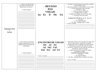 ( ) Elaborar sistematicamente                                                          ( ) Desenhar no caderno figuras cujos nomes começam
                   uma análise dos fonemas das                                                                          com determinada vogal .
                    palavras que vai escrever.                   REVISÃO
                                                                ( )                                     ( ) Recortar de jornais e revistas palavras com as vogais.
                                                                                                                ( ) Cobrir determinada vogal com grãos
                       ( ) Outros objetivos                       DAS                                                    ( ) Modelar as vogais
                  __________________________                                                                       ( ) Cobrir as vogais com barbante
                 ___________________________                     VOGAIS                                               ( ) Caminhar sobre as vogais
                 ___________________________                                                                 ( ) Brincar de coelhinho sai da toca das vogais
                 ___________________________          Aa       Ee Ii Oo                      Uu                      ( ) Corrida de sacos das vogais
                 ___________________________
                 ___________________________                                                                 Grafismo das VOGAIS Aa Ee Ii Oo Uu:
                 ___________________________                                                                                  ( ) Na lousa
                 ___________________________                                                                             ( ) No papel/atividades
                 ___________________________                                                                    ( ) No chão – andando sobre as vogais .
                 ___________________________                                                            ( ) Outras atividades ____________________________
                 ___________________________                                                           ________________________________________________
                 ___________________________                                                           ________________________________________________
                 ___________________________                                                           ________________________________________________
Linguagem Oral
       e
    Escrita




                 ( ) Ler e escrever os encontros                                                        ( ) Apresentar cartazes com os encontros de vogais, para
                 vocálicos empregando-os como       ( )   ENCONTRO DE VOGAIS                                 que as crianças leiam e interpretem as imagens.
                 unidades frasais em situações de
                          comunicação.
                                                              Oi! Ai! Ei!                                ( ) Explicar-lhes sobre os empregos dos balões de falas.
                                                                                                            ( ) Dramatizar os encontros de vogais em estudo.
                                                              Ia! Ou! Uai!                              ( ) Incentivar o desenho livre de ações que envolvam os
                                                                                                                     encontros de vogais em estudos.
                                                            Eia! Eu! Au! Ui!                                 ( ) Jogos que promovam a junção das vogais e
                                                                                                                          brincadeiras cantadas.
                       ( ) Outros objetivos                                                                        Grafismo do Encontro de Vogais:
                  __________________________                                                                                   ( ) Na lousa
                 ___________________________         ( ) Outros conteúdos __________________________                     ( ) No papel/atividades
                 ___________________________        ____________________________________________          ( ) No chão – andando sobre os encontros de vogais .
                 ___________________________        ____________________________________________
                 ___________________________        ____________________________________________        ( ) Outras atividades ____________________________
                 ___________________________        _____________________________________________      ________________________________________________
                 ___________________________        _____________________________________________      ________________________________________________
                 ___________________________        ____________________________________________       ________________________________________________
                 ___________________________        _____________________________________________      ________________________________________________
                 ___________________________        _____________________________________________      ________________________________________________
 