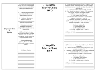 ( ) Perceber que os caracteres da                     ( ) Propor adivinhas. Exemplo: O que é? O que é? Uma
                 escrita das vogais, correspondam        Vogal Oo
                                                       ( )             casinha de paredes branquinhas, feita pela Dona galinha,
                  a valores menores quais sílabas                     mas é bom a visar: se o morador sair dela, não pode voltar.
                    ( antecipação quantitativa ).     Palavra Chave                         Quem sou eu?
                                                                            ( ) Vamos desenhar o pintinho saindo do ovo?
                                                           OVO         ( ) Que tal cada um escrever a palavra OVO da maneira
                  ( ) Elaborar sistematicamente                              que desejar? Atividade no caderno ou folha.
                   uma análise dos fonemas das                                  ( ) Vamos pronunciar a palavra ovo.
                    palavras que vai escrever.                                     ( ) Ovo começa com a letra Oo.
                                                                        ( ) Incentivar os alunos a passarem o dedo nos lábios,
                    ( ) Conhecer, identificar e                                   enquanto pronunciam a vogal Oo.
                       nomear a (s) letra (s)                               ( ) Desenhar bem grande a vogal Oo na lousa.
                 ___________________________                             ( ) As crianças repetem o movimento no ar e cantam
                     de forma contextualizada.                                 músicas relacionadas à vogal em estudo.

                  ( ) Produzir a escrita no nível                                      Grafismo da letra Oo:
                    alfabético e reconhecer e                                         ( ) Livremente na lousa
                 compreender a função social da                                        ( ) No papel/atividades
Linguagem Oral           língua escrita.                                       ( ) No chão – andando sobre a letra Oo .
       e
    Escrita         ( ) Perceber que a letra que                       ( ) Outras atividades ____________________________
                 inicia cada escrita não é fixa nem                   ________________________________________________
                   aleatória: é uma das letras que                    ________________________________________________
                  corresponde ao valor sonoro da                      ________________________________________________
                     primeira sílaba da palavra.                      ________________________________________________
                                                                      ________________________________________________
                    ( ) Identificar e produzir
                   palavras, frases com sílabas
                 simples relacionadas a vogal em
                              estudo.                                  ( ) Apresentar aos alunos cartazes relacionados a letrinha
                                                         Vogal Uu
                                                       ( )                                    em estudo.
                                                                        ( ) Pronunciar outras palavras, através de gravuras, que
                                                      Palavra Chave                   comecem com a letra Uu.
                       ( ) Outros objetivos                           ( ) Promover o dia da SALADA DE FRUTAS e explorar a
                  __________________________               UVA                   vogal em estudo, em todas as frutas.
                 ___________________________                              ( ) Cantar músicas relacionadas a vogal em estudo.
                 ___________________________
                 ___________________________                                           Grafismo da letra Uu:
                 ___________________________                                       ( ) Na lousa de forma dirigida
                 ___________________________                                          ( ) No papel/atividades
                 ___________________________                                   ( ) No chão – andando sobre a letra Uu.
                 ___________________________
                 ___________________________                           ( ) Outras atividades ____________________________
                 ___________________________                          ________________________________________________
                 ___________________________                          ________________________________________________
                 ___________________________                          ________________________________________________
                 ___________________________
 