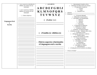 ( ) Ler e escrever as letrinhas do                 ( ) ALFABETO                          ( ) Apresentação da palavra chave
                   alfabeto, de acordo com sua                                                       (    ) Destaque da silaba inicial em cartazes
                            maturação                                                                         ( ) Composição de palavras

                  ( ) Ler e escrever as famílias
                                                      ABCDEFGHIJ                                                        ( ) Leitura
                                                                                                                         ( ) Jogos
                   silábicas, de acordo com sua
                             maturação
                                                      KLMNOPQRS                                                     ( ) Desenho livre
                                                                                               ( ) História ____________________________________
                                                                                              ( ) Dinâmica ____________________________________
                       ( ) Outros objetivos            TUVWXYZ                                                    ( ) Conversa informal
                  __________________________                                                                 ( ) Bilhetinhos incentivadores
                 ___________________________                                                                ( ) Atividades com dramatização
                 ___________________________                      ( ) Letra ( s )                                      ( ) Mímicas
Linguagem Oral   ___________________________                                                                           ( ) Músicas
                 ___________________________
                                                      _____________________________________                             ( ) Poemas
       e                                              _____________________________________
                 ___________________________                                                                         ( ) Discussões
    Escrita      ___________________________                                                                  ( ) Construções de hipóteses
                  __________________________                                                                     ( ) Reflexão de imagens
                 ___________________________                                                                      ( ) Grafismo na lousa
                 ___________________________                                                               ( ) Grafismo no papel/atividades
                 ___________________________                                                        ( ) Grafismo no chão – andando sobre a letra
                 ___________________________                                                                       ( ) Grafismo na areia
                 ___________________________
                                                            ( ) Família (s) silábica (s)                ( ) Brinquedos educativos e afetivos
                 ___________________________          _____________________________________                         ( ) Quebra-cabeça
                  __________________________          _____________________________________                ( ) Dominó da letrinha em estudo
                 ___________________________                                                                       ( ) Jogo da memória
                 ___________________________                                                                   ( ) Atividades com sucatas
                 ___________________________                                                                     ( ) Atividades com artes
                 ___________________________          ( )   Outros aspectos relacionados                              ( ) Dobradura
                 ___________________________                                                                       ( ) Desenho dirigido
                 ___________________________
                                                            à Linguagem oral e escrita                          ( ) Atividades no caderno
                  __________________________          _____________________________________                         ( ) Brinquedoteca
                 ___________________________          _____________________________________         ( ) Confecção de livros artísticos do alfabeto
                 ___________________________          _____________________________________
                 ___________________________          _____________________________________    ( ) Outras atividades ____________________________
                 ___________________________                                                  ________________________________________________
                 ___________________________
                                                      _____________________________________   ________________________________________________
                 ___________________________          _____________________________________   ________________________________________________
                  __________________________          _____________________________________   ________________________________________________
                 ___________________________          _____________________________________   ________________________________________________
                 ___________________________          _____________________________________   ________________________________________________
                 ___________________________                                                  ________________________________________________
                 ___________________________
                                                      _____________________________________   ________________________________________________
                 ___________________________          _____________________________________   ________________________________________________
                  __________________________          _____________________________________   ________________________________________________
 