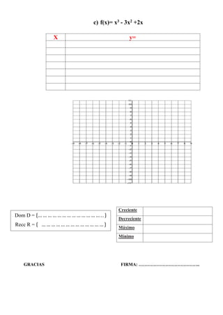 c) f(x)= x3 - 3x2 +2x
GRACIAS FIRMA: …………………………………..
X y=
Creciente
Decreciente
Máximo
Mínimo
Dom D = {… … … … … … … … … … … … … . . }
Recc R = { … … … … … … … … … … … … … }
 