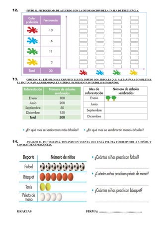 12. PINTO EL PICTOGRAMA DE ACUERDO CON LA INFORMACIÓN DE LA TABLA DE FRECUENCIA.
13. OBSERVO EL EJEMPLO DEL GRÁFICO. LUEGO, DIBUJO LOS ÁRBOLES QUE FALTAN PARA COMPLETAR
EL PICTOGRAMA, SABIENDO QUE UN ÁRBOL REPRESENTA 50 ÁRBOLES SEMBRADOS.
14. ANALIZO EL PICTOGRAMA, TOMANDO EN CUENTA QUE CADA PELOTA CORRESPONDE A 5 NIÑOS, Y
CONTESTO LAS PREGUNTAS.
GRACIAS FIRMA: …………………………………..
 