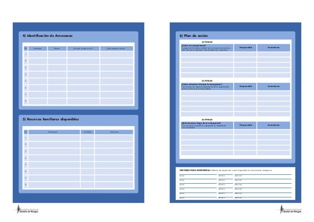 ficha plan familiar de emergencia