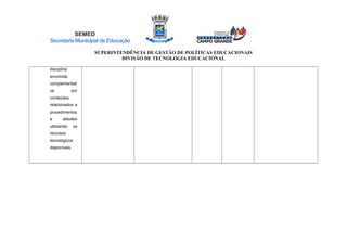 SEMED
SecretariaMunicipaldeEducação
SUPERINTENDÊNCIA DE GESTÃO DE POLÍTICAS EDUCACIONAIS
DIVISÃO DE TECNOLOGIA EDUCACIONAL
disciplina
envolvida,
complementad
os por
conteúdos
relacionados a
procedimentos
e atitudes
utilizando os
recursos
tecnológicos
disponíveis.
 