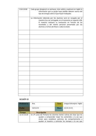9:50-10:00

Cada grupo designará un portavoz, éste saldrá y explicará en inglés la
información que su grupo haya podido obtener acerca del
tipo de energía sobre el que hayan trabajado.
La información obtenida por los alumnos será en recogida por el
maestro tras ser entregada, en el momento en soporte USB.
El maestro realizará su evaluación en función de los
resultados y del interés personal presentado por los
alumnos a la hora de llevar a cabo la sesión.

SESIÓN II
Profesor/a

Ana

Área

Lengua Extranjera: Inglés

Fecha

13/11/13

Hora

12:15-13:15

Tiempo
12:15-12:20

Descripción
En 2º curso de Primaria los alumnos tienen rutinas de clase que les
ayudan a comprender mejor los contenidos a la vez que
sirven para establecer patrones de comportamiento y
ayudan al maestro a controlar los tiempos a la vez que

 