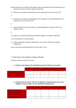 Ninguno porque no las utilizamos. Hay algunas clases que cuentan con pdi y proyector, pero la
nuestra en concreto no tienen ninguno de estos dos.
6.- ¿Cuáles son los aspectos más positivos de su experiencia en el uso de las TIC?
X
7.- ¿Cuáles son los aspectos que destacaría como negativos o más problemáticos de su
experiencia en el uso de las TIC?
X
8.- Alguna reflexión sobre las fortalezas y oportunidades que ofrecen las TIC en el
entorno escolar…
X
9.- ¿Cuál es su valoración del Proyecto Mochila Digital en Castilla-La Mancha?
Aún no participamos en dicho proyecto.
10.- ¿Qué necesidades formativas demanda en el uso de las TIC para su práctica
profesional?
Cursos y seminarios al profesorado de los centros sobre las TIC.
V - Entrevista con los alumnos y alumnas del aula.
(Orientado fundamentalmente a Primaria)
1. Grado en que disponen de ordenador personal e internet en su hogar.
NINGUNO POCOS ALGUNOS MUCHOS TODOS
Tienen ordenador en casa
Tienen internet en casa
2. Frecuencia de uso de las TIC que los alumnos y alumnas hacen en su casa.
Indíquese en porcentajes con los resultados del grupo clase.
NINGUNA POCA ALGUNA BASTANTE MUCHA
Usan las tecnologías
digitales para el ocio, el
juego y la diversión
                             
Utilizan las tic para                              
 