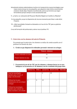 Actualmente estamos adentrandonos mucho en el manejo de las nuevas tecnologías y que
mejos manera de que los mas pequeños, que adquieren mejor dichos conocimientos
empiecen desde abajo. Respecto al profesorado, pienso que tenemos que seguir
formandonos porque siempre se esta actualizando todo.
9.- ¿Cuál es su valoración del Proyecto Mochila Digital en Castilla-La Mancha?
Es muy pequeña, ya que no disponemos de recursos necesarios para llevar a cabo dicho
Proyecto.
10.- ¿Qué necesidades formativas demanda en el uso de las TIC para su práctica
profesional?
Curso de formación del profesorado y valorar mas al profesor TIC
V - Entrevista con los alumnos del aula de Primaria
Se aconseja que la entrevista a los alumnos se realice de común acuerdo con el
profesor/a en horario de clase.
1. Grado en que disponen de ordenador personal e internet en su hogar.
Número alumnos
Tienen ordenador en casa 21
Tienen internet en casa 21
2. Frecuencia de uso de las TIC que los alumnos y alumnas hacen en su casa.
Indíquese en frecuencias (nº de alumnos) con los resultados del grupo clase.
NINGUNA POCA ALGUNA BASTANTE MUCHA
Usan las tecnologías
digitales para el ocio, el
juego y la diversión
3 19
Utilizan las tic para
comunicarse con sus amigos
y amigas
2 6 14
Utilizan las tecnologías
digitales para realizar las
tareas escolares y de estudio
 