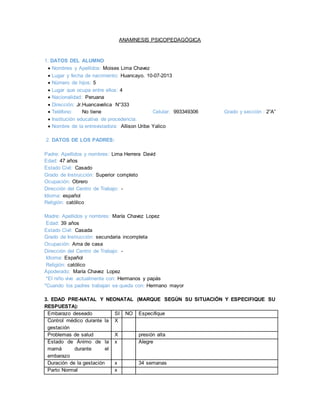 ANAMNESIS PSICOPEDAGÓGICA
1. DATOS DEL ALUMNO
 Nombres y Apellidos: Moises Lima Chavez
 Lugar y fecha de nacimiento: Huancayo. 10-07-2013
 Número de hijos: 5
 Lugar que ocupa entre ellos: 4
 Nacionalidad: Peruana
 Dirección: Jr.Huancavelica N°333
 Teléfono: No tiene Celular: 993349306 Grado y sección : 2”A”
 Institución educativa de procedencia:
 Nombre de la entrevistadora: Allison Uribe Yalico
2. DATOS DE LOS PADRES:
Padre: Apellidos y nombres: Lima Herrera David
Edad: 47 años
Estado Civil: Casado
Grado de Instrucción: Superior completo
Ocupación: Obrero
Dirección del Centro de Trabajo: -
Idioma: español
Religión: católico
Madre: Apellidos y nombres: María Chavez Lopez
Edad: 39 años
Estado Civil: Casada
Grado de Instrucción: secundaria incompleta
Ocupación: Ama de casa
Dirección del Centro de Trabajo: -
Idioma: Español
Religión: católico
Apoderado: María Chavez Lopez
*El niño vive actualmente con: Hermanos y papás
*Cuando los padres trabajan se queda con: Hermano mayor
3. EDAD PRE-NATAL Y NEONATAL (MARQUE SEGÚN SU SITUACIÓN Y ESPECIFIQUE SU
RESPUESTA):
Embarazo deseado SI NO Especifique
Control médico durante la
gestación
X
Problemas de salud X presión alta
Estado de Ánimo de la
mamá durante el
embarazo
x Alegre
Duración de la gestación x 34 semanas
Parto Normal x
 