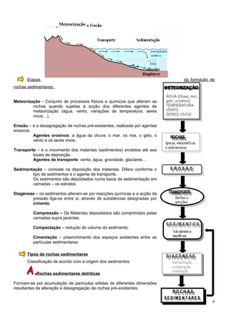 Meteorização




      Etapas                                                                da formação de
rochas sedimentares:


Meteorização - Conjunto de processos físicos e químicos que alteram as
         rochas quando sujeitas à acção dos diferentes agentes de
         meteorização (água, vento, variações de temperatura, seres
         vivos…).

Erosão – é a desagregação de rochas pré-existentes, realizada por agentes
erosivos.
          Agentes erosivos: a água da chuva, o mar, os rios, o gelo, o
          vento e os seres vivos.

Transporte – é o movimento dos materiais (sedimentos) erodidos até aos
         locais de deposição.
         Agentes de transporte: vento, água, gravidade, glaciares…

Sedimentação – consiste na deposição dos materiais. Difere conforme o
        tipo de sedimentos e o agente de transporte.
        Os sedimentos são depositados numa bacia de sedimentação em
        camadas – os estratos.

Diagénese – os sedimentos alteram-se por reacções químicas e a acção da
        pressão liga-os entre si, através de substâncias designadas por
        cimento.

         Compressão – Os Materiais depositados são comprimidos pelas
         camadas supra jacentes.

         Compactação – redução do volume do sedimento.

         Cimentação – preenchimento dos espaços existentes entre as
         partículas sedimentares

      Tipos de rochas sedimentares
      Classificação de acordo com a origem dos sedimentos.

           Rochas sedimentares detríticas

Formam-se por acumulação de partículas sólidas de diferentes dimensões
resultantes da alteração e desagregação de rochas pré-existentes.


                                                                                        4
 