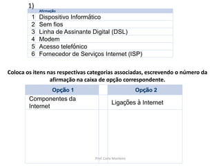 Afirmação
1 Dispositivo Informático
2 Sem fios
3 Linha de Assinante Digital (DSL)
4 Modem
5 Acesso telefónico
6 Fornecedor de Serviços Internet (ISP)
Opção 1 Opção 2
Componentes da
Internet
Ligações à Internet
Coloca os itens nas respectivas categorias associadas, escrevendo o número da
afirmação na caixa de opção correspondente.
1)
Prof. Carla Monteiro
 