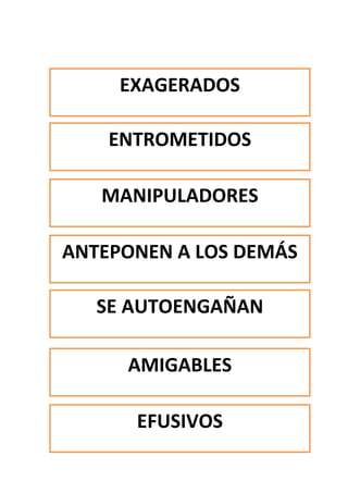 EXAGERADOS

    ENTROMETIDOS

   MANIPULADORES

ANTEPONEN A LOS DEMÁS

   SE AUTOENGAÑAN

     AMIGABLES

      EFUSIVOS
 