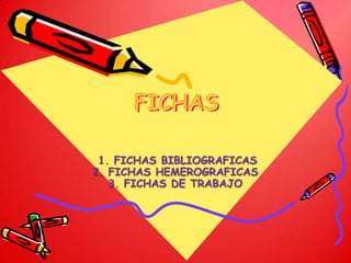 FICHAS 1. FICHAS BIBLIOGRAFICAS  2. FICHAS HEMEROGRAFICAS 3. FICHAS DE TRABAJO 