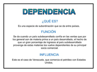 ¿QUÉ ES?
Es una especie de subordinación que se da entre países.
FUNCIÓN
Se da cuando un país subdesarrollado confía en las ventas que por
los general son de materia prima a un país desarrollado, el hecho de
que un gran porcentaje de ingresos al país subdesarrollado
provenga de estas materias los vuelve dependientes de su principal
socio comercial.
INFLUENCIA
Este es el caso de Venezuela, que comercia el petróleo con Estados
Unidos.
 