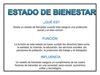 ¿QUÉ ES?
Existe un estado de bienestar cuando este asegura una protección
social y un bien común.
FUNCIÓN
La función de este estado es hacer cumplir los derechos tales como
la sanidad, la vivienda, la educación, los servicios sociales, las
pensiones de jubilación, la protección del trabajo y el trabajador.
INFLUENCIA
Un estado de bienestar asegura un cumplimiento de los cuatro
factores de bienestar en una sociedad; psico-social, económico,
militar y tecnológico.
 