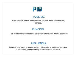 ¿QUÉ ES?
Valor total de bienes y servicios de un país en un determinado
periodo.
FUNCIÓN
Es usado como una medida del bienestar material de una sociedad.
INFLUENCIA
Determina el nivel de recursos disponibles para el funcionamiento de
la economía y la sociedad y su convivencia como tal.
 