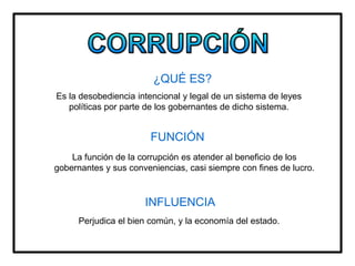 ¿QUÉ ES?
Es la desobediencia intencional y legal de un sistema de leyes
políticas por parte de los gobernantes de dicho sistema.
FUNCIÓN
La función de la corrupción es atender al beneficio de los
gobernantes y sus conveniencias, casi siempre con fines de lucro.
INFLUENCIA
Perjudica el bien común, y la economía del estado.
 