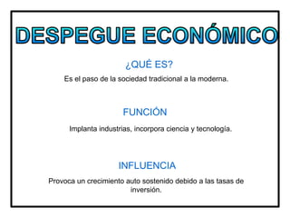 ¿QUÉ ES?
Es el paso de la sociedad tradicional a la moderna.
FUNCIÓN
Implanta industrias, incorpora ciencia y tecnología.
INFLUENCIA
Provoca un crecimiento auto sostenido debido a las tasas de
inversión.
 