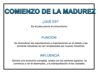 ¿QUÉ ES?
Es el paso previo al consumismo.
FUNCIÓN
Se diversifican las exportaciones e importaciones en el estado y las
primeras industrias se ven remplazadas por nuevas industrias.
INFLUENCIA
Genera una economía compleja, acaba con los sectores agrarios, se
comienza a ver el desempleo, y la sobrepoblación el las ciudades.
 