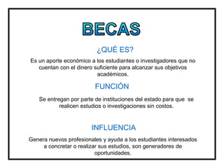 ¿QUÉ ES?
Es un aporte económico a los estudiantes o investigadores que no
cuentan con el dinero suficiente para alcanzar sus objetivos
académicos.
FUNCIÓN
Se entregan por parte de instituciones del estado para que se
realicen estudios o investigaciones sin costos.
INFLUENCIA
Genera nuevos profesionales y ayuda a los estudiantes interesados
a concretar o realizar sus estudios, son generadores de
oportunidades.
 