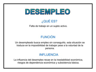 ¿QUÉ ES?
Falta de trabajo en un sujeto activo.
FUNCIÓN
Un desempleado busca empleo sin conseguirlo, esta situación se
traduce en la imposibilidad de trabajar pese a la voluntad de la
persona.
INFLUENCIA
La influencia del desempleo recae en la inestabilidad económica,
riesgos de dependencia económica y subsistencia básica.
 
