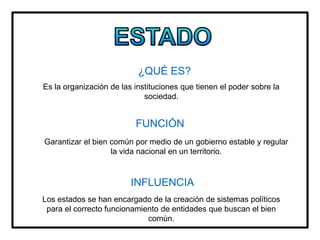 ¿QUÉ ES?
Es la organización de las instituciones que tienen el poder sobre la
sociedad.
FUNCIÓN
Garantizar el bien común por medio de un gobierno estable y regular
la vida nacional en un territorio.
INFLUENCIA
Los estados se han encargado de la creación de sistemas políticos
para el correcto funcionamiento de entidades que buscan el bien
común.
 