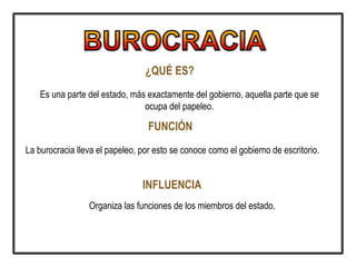 ¿QUÉ ES?
Es una parte del estado, más exactamente del gobierno, aquella parte que se
ocupa del papeleo.
FUNCIÓN
La burocracia lleva el papeleo, por esto se conoce como el gobierno de escritorio.
INFLUENCIA
Organiza las funciones de los miembros del estado.
 