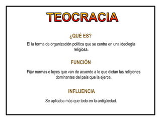 ¿QUÉ ES?
El la forma de organización política que se centra en una ideología
religiosa.
FUNCIÓN
Fijar normas o leyes que van de acuerdo a lo que dictan las religiones
dominantes del país que la ejerce.
INFLUENCIA
Se aplicaba más que todo en la antigüedad.
 
