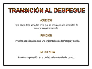¿QUÉ ES?
Es la etapa de la sociedad en la que se encuentra una necesidad de
avanzar económicamente.
FUNCIÓN
Prepara a la población para una implantación de tecnología y ciencia.
INFLUENCIA
Aumenta la población en la ciudad y disminuye la del campo.
 