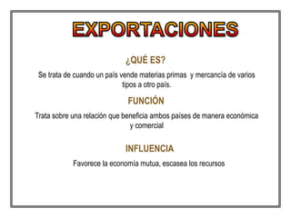 ¿QUÉ ES?
Se trata de cuando un país vende materias primas y mercancía de varios
tipos a otro país.
FUNCIÓN
Trata sobre una relación que beneficia ambos países de manera económica
y comercial
INFLUENCIA
Favorece la economía mutua, escasea los recursos
 