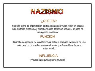 ¿QUÉ ES?
Fue una forma de organización política liderada por Adolf Hitler, en esta se
hizo evidente el racismo y el rechazo a las diferencia sociales, se basó en
un régimen totalitario.
FUNCIÓN
Buscaba deshacerse de las diferencias, Hitler buscaba la existencia de una
sola raza con una sola clase social, aquel que fuera diferente sería
exterminado.
INFLUENCIA
Provocó la segunda guerra mundial.
 