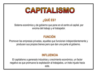 ¿QUÉ ES?
Sistema económico y de gobierno que pone en el centro al capital, por
encima del trabajo y el trabajador.
FUNCIÓN
Promover las empresas privadas, aquellas que funcionan independientemente y
producen sus propios bienes pero que dan una parte al gobierno.
INFLUENCIA
El capitalismo a generado industrias y crecimiento económico, un factor
negativo es que promueve la explotación al trabajados, un trato injusto hacia
este.
 