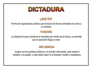 ¿QUÉ ES?
Forma de organización política que funciona de forma centralista en torno a
un dictador.
FUNCIÓN
La dictadura busca mantener el mandato por medio de la fuerza, no permite
que la oposición llegue a este.
INFLUENCIA
Acaba con los partidos políticos y la división del estado, solo existe el
dictador y el pueblo, y este debe hacer lo el dictador mande o establezca.
 