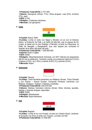Población Total (2016): 3 731 000
Idioma: Georgiano (oficial, 71%). Otras lenguas: ruso (9%), armenio
(7%), azerí
IDH: 0,744
Religión: Cristianos ortodoxos
Moneda: Lari georgiano
 India
Capital: Nueva Delhi
Límites: Limita al norte con Nepal y Bhután; al sur con el Océano
Índico, el Estrecho de Palk y el Golfo de Mannâr, que la separa de Sri
Lanka; al oeste con el mar Arábigo y Pakistán; al este con Myanmar, el
Golfo de Bengala y Bangladesh, que casi separa por completo el
noreste de la India del resto del país
Población Total (2016): 1 320 900 000
Idioma: Hindi e inglés
IDH: 0,609
Religión: Mayoritariamente hinduista, con 827 millones de seguidores
(80,5% de la población). También cuenta con población islámica (13,4%),
cristiana (2,3%), sij (1,9%) y budista (0,8%) %) y jainista (0,4%).
Moneda: Rupia
 Indonesia
Capital: Yakarta
Límites: Tiene fronteras terrestres con Malasia, Brunei, Timor Oriental
y con Papúa – Nueva Guinea. Comparte fronteras marítimas con
Malasia, Singapur, Vietnam, Filipinas y Australia.
Población Total (2016): 259 070 000
Idioma: Bahasa Indonesia (idioma oficial). Otros idiomas: javanés,
balinés y diversas lenguas regionales
IDH: 0,684
Religión: Musulmanes
Moneda: Rupia Indonesia
 Irak
Capital: Bagdad
Límites: Limita al sur con Kuwait, al este con Arabia Saudí, Jordania,
al noroeste con Siria, al norte con Turquía y al este con Irán
Población Total (2016): 37 638 000
 