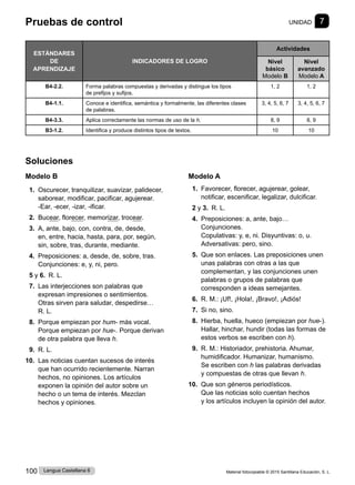 Material fotocopiable © 2015 Santillana Educación, S. L.
100 Lengua Castellana 6
Soluciones
Modelo B
1. Oscurecer, tranquilizar, suavizar, palidecer,
saborear, modificar, pacificar, agujerear.
-Ear, -ecer, -izar, -ificar.
2. Bucear, florecer, memorizar, trocear.
3. A, ante, bajo, con, contra, de, desde,
en, entre, hacia, hasta, para, por, según,
sin, sobre, tras, durante, mediante.
4. Preposiciones: a, desde, de, sobre, tras.
Conjunciones: e, y, ni, pero.
5 y 6. R. L.
7. Las interjecciones son palabras que
expresan impresiones o sentimientos.
Otras sirven para saludar, despedirse…
R. L.
8. Porque empiezan por hum- más vocal.
Porque empiezan por hue-. Porque derivan
de otra palabra que lleva h.
9. R. L.
10. Las noticias cuentan sucesos de interés
que han ocurrido recientemente. Narran
hechos, no opiniones. Los artículos
exponen la opinión del autor sobre un
hecho o un tema de interés. Mezclan
hechos y opiniones.
Modelo A
1. Favorecer, florecer, agujerear, golear,
notificar, escenificar, legalizar, dulcificar.
2 y 3. R. L.
4. Preposiciones: a, ante, bajo…
Conjunciones.
Copulativas: y, e, ni. Disyuntivas: o, u.
Adversativas: pero, sino.
5. Que son enlaces. Las preposiciones unen
unas palabras con otras a las que
complementan, y las conjunciones unen
palabras o grupos de palabras que
corresponden a ideas semejantes.
6. R. M.: ¡Uf!, ¡Hola!, ¡Bravo!, ¡Adiós!
7. Si no, sino.
8. Hierba, huella, hueco (empiezan por hue-).
Hallar, hinchar, hundir (todas las formas de
estos verbos se escriben con h).
9. R. M.: Historiador, prehistoria. Ahumar,
humidificador. Humanizar, humanismo.
Se escriben con h las palabras derivadas
y compuestas de otras que llevan h.
10. Que son géneros periodísticos.
Que las noticias solo cuentan hechos
y los artículos incluyen la opinión del autor.
Pruebas de control UNIDAD 7
ESTÁNDARES
DE
APRENDIZAJE
INDICADORES DE LOGRO
Actividades
Nivel
básico
Modelo B
Nivel
avanzado
Modelo A
B4-2.2. Forma palabras compuestas y derivadas y distingue los tipos
de prefijos y sufijos.
1, 2 1, 2
B4-1.1. Conoce e identifica, semántica y formalmente, las diferentes clases
de palabras.
3, 4, 5, 6, 7 3, 4, 5, 6, 7
B4-3.3. Aplica correctamente las normas de uso de la h. 8, 9 8, 9
B3-1.2. Identifica y produce distintos tipos de textos. 10 10
 