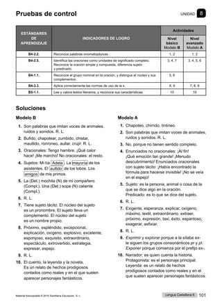 Material fotocopiable © 2015 Santillana Educación, S. L. 101
Lengua Castellana 6
Soluciones
Modelo B
1. Son palabras que imitan voces de animales,
ruidos y sonidos. R. L.
2. Bufido, chapotear, zumbido, chistar,
maullido, ronroneo, aullar, crujir. R. L.
3. Oracionales: Tengo hambre. ¡Qué calor
hace! ¡Me marcho! No oracionales: el resto.
4. Sujetos: Mi tía Adela . La mayoría de los
asistentes. El aullido de los lobos. Los
amigos de mis primos.
5. La (Det.) mochila (N) de mi compañero
(Compl.). Una (Det.) sopa (N) caliente
(Compl.).
6. R. L.
7. Tiene sujeto tácito. El núcleo del sujeto
es un pronombre. El sujeto lleva un
complemento. El núcleo del sujeto
es un nombre propio.
8. Próximo, espléndido, excepcional,
explicación, oxígeno, explosivo, excelente,
esponjoso, exquisito, extraordinario,
espectáculo, extrovertido, estrategia,
expresar, espejo.
9. R. L.
10. El cuento, la leyenda y la novela.
Es un relato de hechos prodigiosos
contados como reales y en el que suelen
aparecer personajes fantásticos.
Modelo A
1. Chapoteo, chirrido, tintineo.
2. Son palabras que imitan voces de animales,
ruidos y sonidos. R. L.
3. No, porque no tienen sentido completo.
4. Enunciados no oracionales: ¡Al fin!
¡Qué emoción tan grande! ¡Menudo
descubrimiento! Enunciados oracionales
con sujeto tácito: ¡Había encontrado la
fórmula para hacerse invisible! ¡No se veía
en el espejo!
5. Sujeto: es la persona, animal o cosa de la
que se dice algo en la oración.
Predicado: es lo que se dice del sujeto.
6. R. L.
7. Exigente, esperanza, explicar, oxígeno,
máximo, textil, extraordinario, extraer,
próximo, expresión, taxi, éxito, espantoso,
exagerar, asfixiar.
8. R. L.
9. Exprimir y explorar porque a la sílaba ex-
le siguen los grupos consonánticos pr y pl.
Exponer porque comienza por el prefijo ex-.
10. Narrador: es quien cuenta la historia.
Protagonista: es el personaje principal.
Leyenda: es un relato de hechos
prodigiosos contados como reales y en el
que suelen aparecer personajes fantásticos.
Pruebas de control UNIDAD 8
ESTÁNDARES
DE
APRENDIZAJE
INDICADORES DE LOGRO
Actividades
Nivel
básico
Modelo B
Nivel
avanzado
Modelo A
B4-2.2. Reconoce palabras onomatopéyicas. 1, 2 1, 2
B4-2.5. Identifica las oraciones como unidades de significado completo.
Reconoce la oración simple y compuesta, diferencia sujeto
y predicado.
3, 4, 7 3, 4, 5, 6
B4-1.1. Reconoce el grupo nominal en la oración, y distingue el núcleo y sus
complementos.
5, 6
B4-3.3. Aplica correctamente las normas de uso de la x. 8, 9 7, 8, 9
B5-1.1. Lee y valora textos literarios, y reconoce sus características. 10 10
 