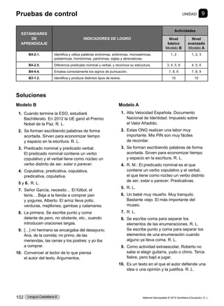 Material fotocopiable © 2015 Santillana Educación, S. L.
102 Lengua Castellana 6
Soluciones
Modelo B
1. Cuando termine la ESO, estudiaré
Bachillerato. En 2012 la UE ganó el Premio
Nobel de la Paz. R. L.
2. Se forman escribiendo palabras de forma
acortada. Sirven para economizar tiempo
y espacio en la escritura. R. L.
3. Predicado nominal y predicado verbal.
El predicado nominal contiene un verbo
copulativo y el verbal tiene como núcleo un
verbo distinto de ser, estar o parecer.
4. Copulativa, predicativa, copulativa,
predicativa, copulativa.
5 y 6. R. L.
7. Señor García, necesito… El fútbol, el
tenis… Baja a la tienda a comprar pan
y yogures, Alberto. El arroz lleva pollo,
verduras, mejillones, gambas y calamares.
8. La primera. Se escribe punto y coma
delante de pero, no obstante, etc., cuando
introducen oraciones largas.
9. […] mi hermano se encargaba del desayuno;
Ana, de la comida; mi primo, de las
meriendas, las cenas y los postres; y yo iba
a comprar.
10. Convencer al lector de lo que piensa
el autor del texto. Argumentos.
Modelo A
1. Alta Velocidad Española. Documento
Nacional de Identidad. Impuesto sobre
el Valor Añadido.
2. Estas ONG realizan una labor muy
importante. Mis PIN son muy fáciles
de recordar.
3. Se forman escribiendo palabras de forma
acortada. Sirven para economizar tiempo
y espacio en la escritura. R. L.
4. R. M.: El predicado nominal es el que
contiene un verbo copulativo y el verbal,
el que tiene como núcleo un verbo distinto
de ser, estar o parecer. Predicativas.
5. R. L.
6. Un bebé muy risueño. Muy tranquilo.
Bastante viejo. El más importante del
museo.
7. R. L.
8. Se escribe coma para separar los
elementos de las enumeraciones. R. L.
Se escribe punto y coma para separar los
elementos de una enumeración cuando
alguno ya lleva coma. R. L.
9. Como actividad extraescolar, Roberto no
sabe si elegir guitarra, yudo o chino. Tenía
fiebre, pero bajó a jugar.
10. Es un texto en el que el autor defiende una
idea o una opinión y la justifica. R. L.
Pruebas de control UNIDAD 9
ESTÁNDARES
DE
APRENDIZAJE
INDICADORES DE LOGRO
Actividades
Nivel
básico
Modelo B
Nivel
avanzado
Modelo A
B4-2.1. Identifica y utiliza palabras sinónimas, antónimas, monosémicas,
polisémicas, homónimas, parónimas, siglas y abreviaturas.
1, 2 1, 2, 3
B4-2.5. Diferencia predicado nominal y verbal, y reconoce su estructura. 3, 4, 5, 6 4, 5, 6
B4-4.4. Emplea correctamente los signos de puntuación. 7, 8, 9 7, 8, 9
B3-1.2. Identifica y produce distintos tipos de textos. 10 10
 