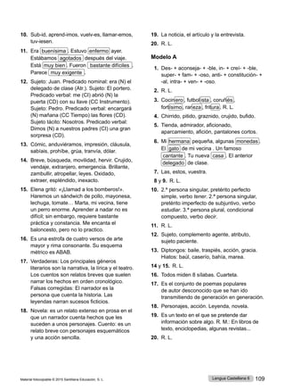 Material fotocopiable © 2015 Santillana Educación, S. L. 109
Lengua Castellana 6
10. Sub-id, aprend-imos, vuelv-es, llamar-emos,
tuv-iesen.
11. Era buenísima . Estuvo enfermo ayer.
Estábamos agotados después del viaje.
Está muy bien . Fueron bastante difíciles .
Parece muy exigente .
12. Sujeto: Juan. Predicado nominal: era (N) el
delegado de clase (Atr.). Sujeto: El portero.
Predicado verbal: me (CI) abrió (N) la
puerta (CD) con su llave (CC Instrumento).
Sujeto: Pedro. Predicado verbal: encargará
(N) mañana (CC Tiempo) las flores (CD).
Sujeto tácito: Nosotros. Predicado verbal:
Dimos (N) a nuestros padres (CI) una gran
sorpresa (CD).
13. Cómic, anduviéramos, impresión, cláusula,
sabíais, prohíbe, grúa, tranvía, dólar.
14. Breve, búsqueda, movilidad, hervir. Crujido,
vendaje, extranjero, emergencia. Brillante,
zambullir, atropellar, leyes. Oxidado,
extraer, espléndido, inexacto.
15. Elena gritó: «¡Llamad a los bomberos!».
Haremos un sándwich de pollo, mayonesa,
lechuga, tomate… Marta, mi vecina, tiene
un perro enorme. Aprender a nadar no es
difícil; sin embargo, requiere bastante
práctica y constancia. Me encanta el
baloncesto, pero no lo practico.
16. Es una estrofa de cuatro versos de arte
mayor y rima consonante. Su esquema
métrico es ABAB.
17. Verdaderas: Los principales géneros
literarios son la narrativa, la lírica y el teatro.
Los cuentos son relatos breves que suelen
narrar los hechos en orden cronológico.
Falsas corregidas: El narrador es la
persona que cuenta la historia. Las
leyendas narran sucesos ficticios.
18. Novela: es un relato extenso en prosa en el
que un narrador cuenta hechos que les
suceden a unos personajes. Cuento: es un
relato breve con personajes esquemáticos
y una acción sencilla.
19. La noticia, el artículo y la entrevista.
20. R. L.
Modelo A
1. Des- + aconseja- + -ble, in- + creí- + -ble,
super- + fam- + -oso, anti- + constitución- +
-al, intra- + ven- + -oso.
2. R. L.
3. Cocinero , futbol ista , coruñés ,
fortísimo, rareza , fritura . R. L.
4. Chirrido, pitido, graznido, crujido, bufido.
5. Tienda, admirador, aficionado,
aparcamiento, afición, pantalones cortos.
6. Mi hermana pequeña, algunas monedas .
El gato de mi vecina . Un famoso
cantante . Tu nueva casa . El anterior
delegado de clase.
7. Las, estos, vuestra.
8 y 9. R. L.
10. 2.ª persona singular, pretérito perfecto
simple, verbo tener. 2.ª persona singular,
pretérito imperfecto de subjuntivo, verbo
estudiar. 3.ª persona plural, condicional
compuesto, verbo decir.
11. R. L.
12. Sujeto, complemento agente, atributo,
sujeto paciente.
13. Diptongos: baile, traspiés, acción, gracia.
Hiatos: baúl, caserío, bahía, marea.
14 y 15. R. L.
16. Todos miden 8 sílabas. Cuarteta.
17. Es el conjunto de poemas populares
de autor desconocido que se han ido
transmitiendo de generación en generación.
18. Personajes, acción. Leyenda, novela.
19. Es un texto en el que se pretende dar
información sobre algo. R. M.: En libros de
texto, enciclopedias, algunas revistas...
20. R. L.
 