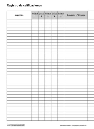 Material fotocopiable © 2015 Santillana Educación, S. L.
110 Lengua Castellana 6
Registro de calificaciones
Alumnos
Unidad
1
Unidad
2
Unidad
3
Unidad
4
Unidad
5
Evaluación 1.er
trimestre
 